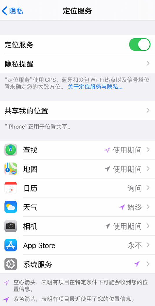 下花园苹果手机维修分享iPhone 状态栏中时间显示为蓝色图标是什么情况 